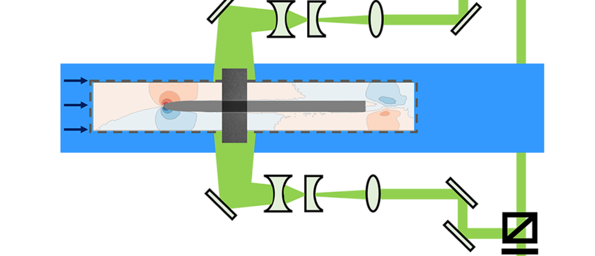 Double-sheet